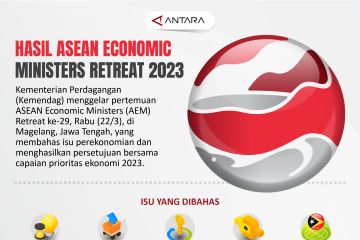 Hasil ASEAN Economic Ministers Retreat 2023
