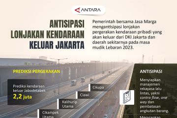 Antisipasi lonjakan kendaraan keluar Jakarta