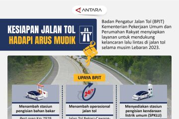 Kesiapan jalan tol hadapi arus mudik