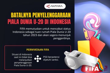 Batalnya penyelenggaraan Piala Dunia U-20 di Indonesia