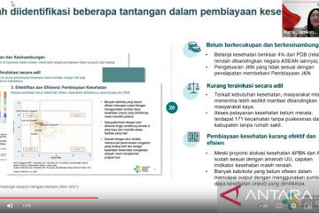 Kemenkes: Fasyankes belum merata, 171 kecamatan belum ada puskesmas