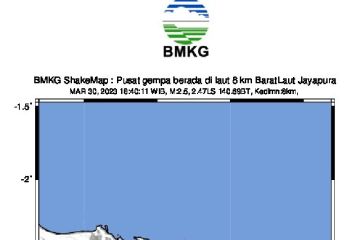 BMKG: gempa susulan masih terjadi di Jayapura tercatat 1.521 gempa