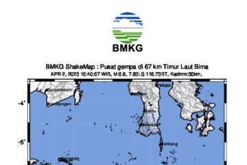 BMKG: Gempa tektonik di Kota Bima NTB tidak berpotensi tsunami