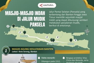 Masjid-masjid indah di jalur mudik Pantai Selatan