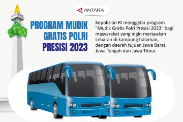 Program mudik gratis Polri Presisi 2023