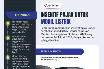 Insentif pajak untuk mobil listrik