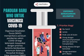 Panduan baru WHO untuk vaksinasi COVID-19