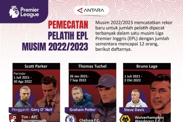 Pemecatan pelatih Liga Premiere Inggris musim 2022/2023