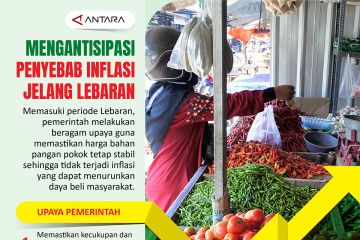 Mengantisipasi penyebab inflasi jelang lebaran