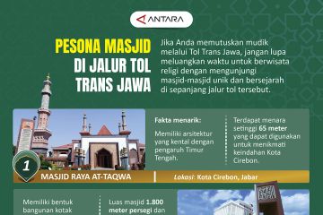 Pesona masjid di jalur Tol Trans Jawa