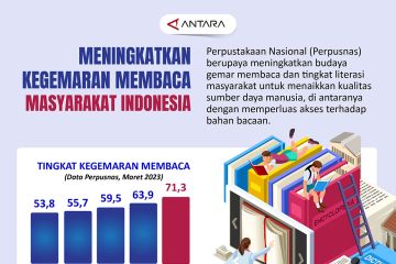 Meningkatkan kegemaran membaca masyarakat indonesia