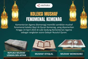 Koleksi mushaf fenomenal Kemenag