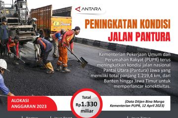 Peningkatan kondisi jalan Pantura