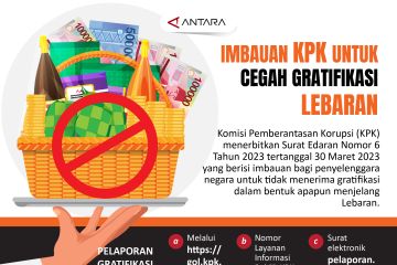 Imbauan KPK untuk cegah gratifikasi Lebaran