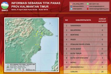 BMKG deteksi 24 titik panas di Kaltim