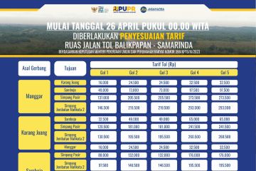 Tarif tol Balikpapan-Samarinda naik mulai 26 April