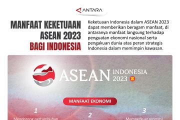 Manfaat Keketuaan ASEAN 2023 bagi Indonesia