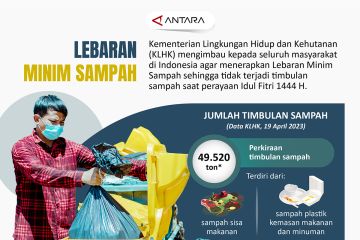 Lebaran minim sampah