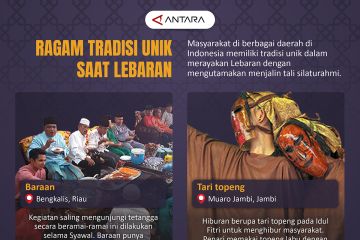 Ragam tradisi unik saat Lebaran