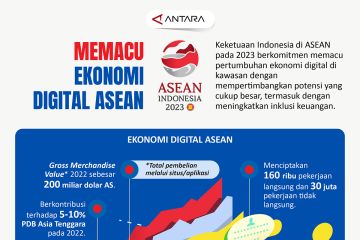 Memacu ekonomi digital ASEAN