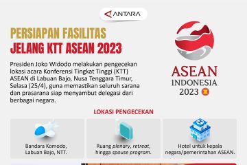 Persiapan fasilitas jelang KTT ASEAN 2023