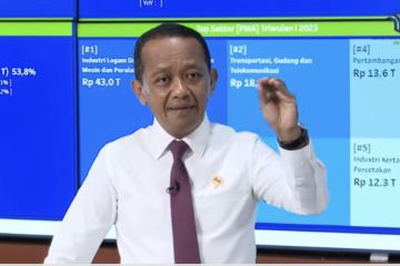 Masuk tahun berat, investasi triwulan I 2023 tumbuh 16,5 persen