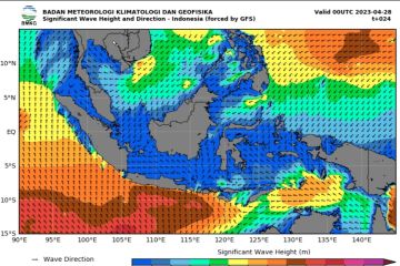 BMKG: Waspada potensi gelombang tinggi di beberapa perairan Indonesia