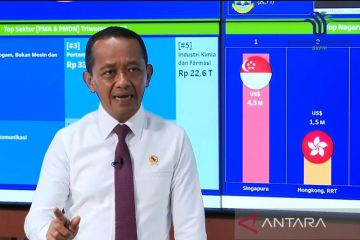 Bahlil akui rasio investasi dan serapan tenaga kerja tidak seimbang