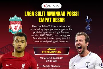 Laga sulit amankan posisi empat besar