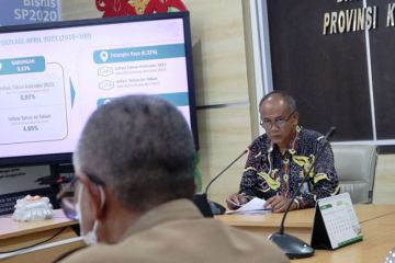 NTP gabungan Kalteng April 2023 alami kenaikan 1,21 persen