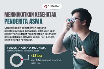 Meningkatkan kesehatan penderita asma