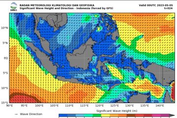 Gelombang tinggi hingga 2,5 meter berpotensi terjadi pada 5-6 Mei