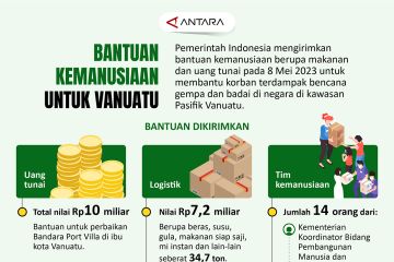 Bantuan kemanusiaan untuk Vanuatu