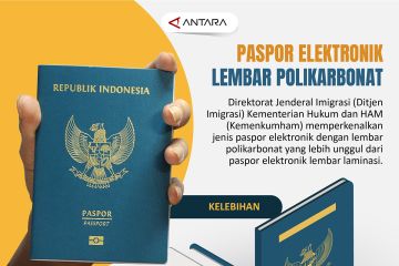 Paspor elektronik lembar polikarbonat