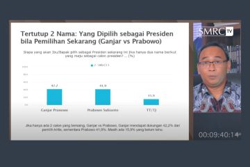 SMRC: Ganjar ungguli Prabowo pada pemilih kritis