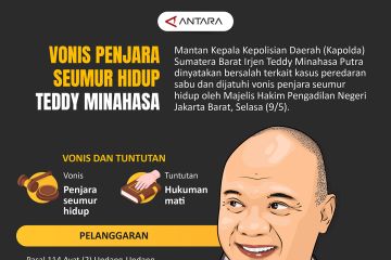 Vonis penjara seumur hidup Teddy Minahasa