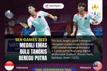 Medali emas bulu tangkis beregu putra SEA Games 2023