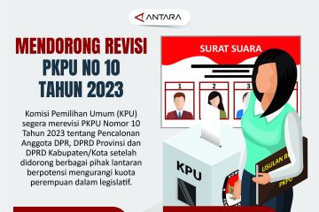 Mendorong revisi PKPU No10 Tahun 2023