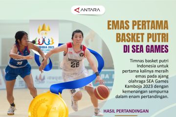 Emas pertama basket putri di SEA Games 2023