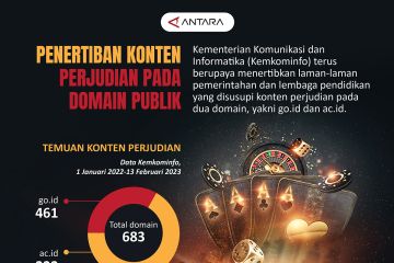 Penertiban konten perjudian pada domain publik