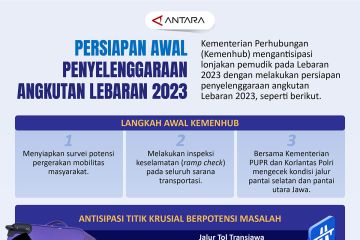 Persiapan awal penyelenggaraan angkutan Lebaran 2023