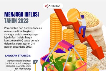 Menjaga inflasi tahun 2023