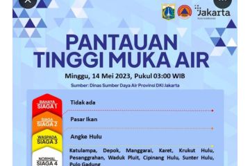 BPBD DKI Jakarta informasikan status Pintu Air Pasar Ikan Siaga 2