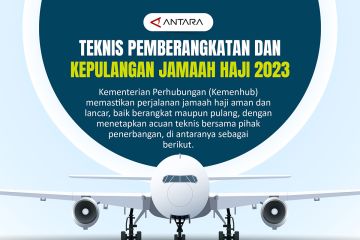 Teknis pemberangkatan dan pemulangan jamaah haji 2023