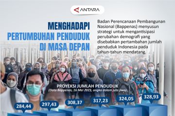 Menghadapi pertumbuhan penduduk di masa depan