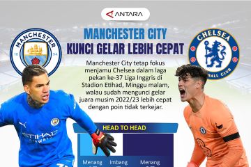 Manchester City kunci gelar lebih cepat