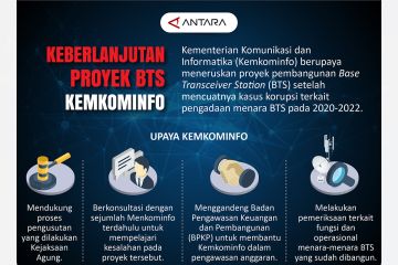 Keberlanjutan proyek BTS Kemkominfo