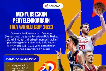 Menyukseskan penyelenggaraan FIBA Word Cup 2023