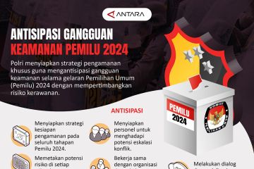 Antisipasi gangguan keamanan Pemilu 2024