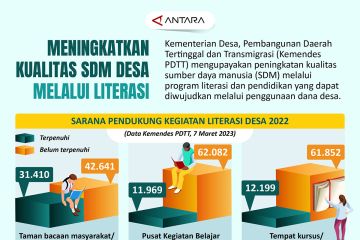 Meningkatkan kualitas SDM desa melalui literasi